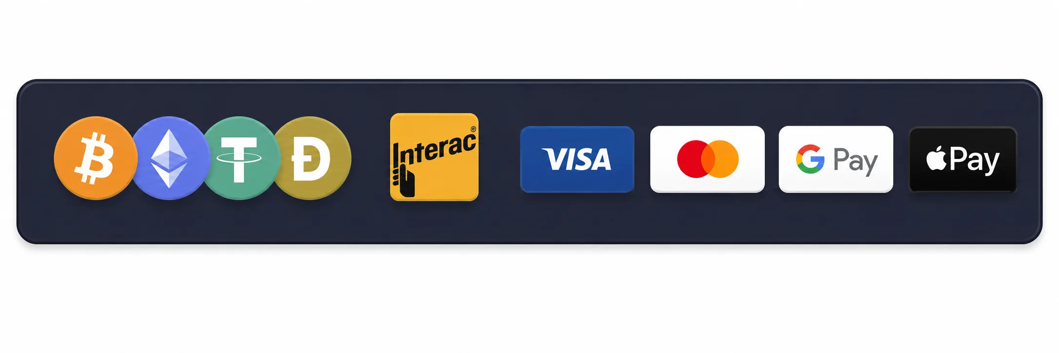 Rainbet payment method icons banner